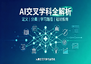 AI 神经网络 多学科图标融合